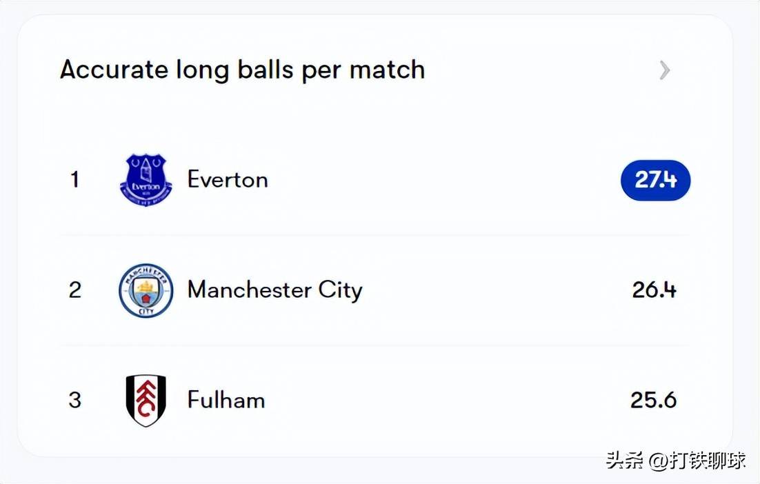 波尔图足球俱乐部官网-欧博登录