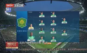 转折点北京国安队长鼓劲，欧超杯冲刺阶段攻防权衡，态度坚定，球队文化再被提及的简单介绍-欧博彩票